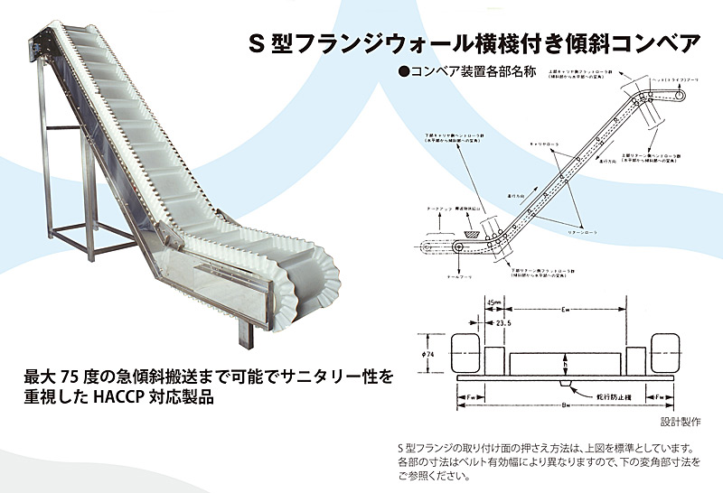 S型フランジウォール横棧付傾斜コンベア